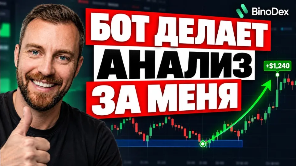 Binodex бинарные опционы: секретная стратегия и обзор AI-бота